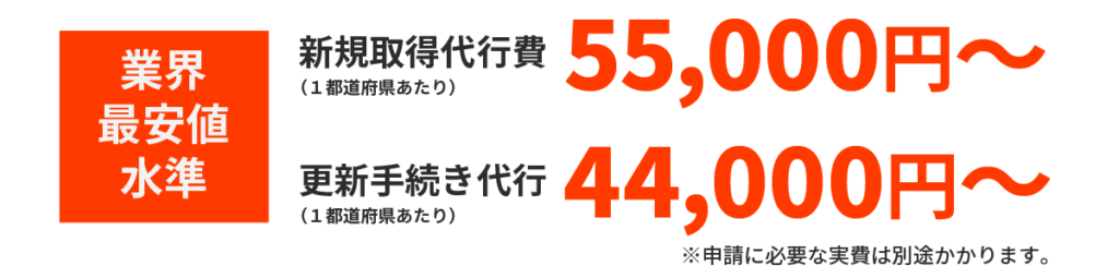 業界最安値水準
新規取得代行費（１都道府県あたり）55,000円〜
更新手続き代行（１都道府県あたり）44,000円〜