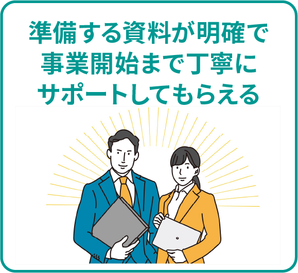 準備する資料が明確で事業開始まで丁寧にサポートしてもらえる